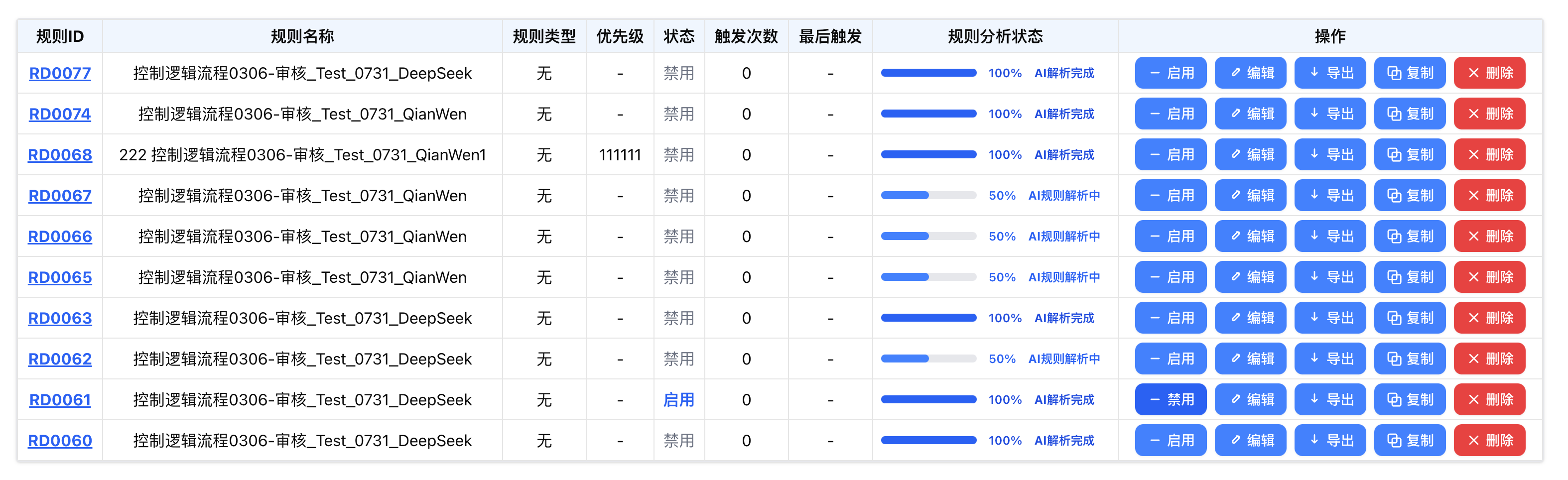 规则列表界面